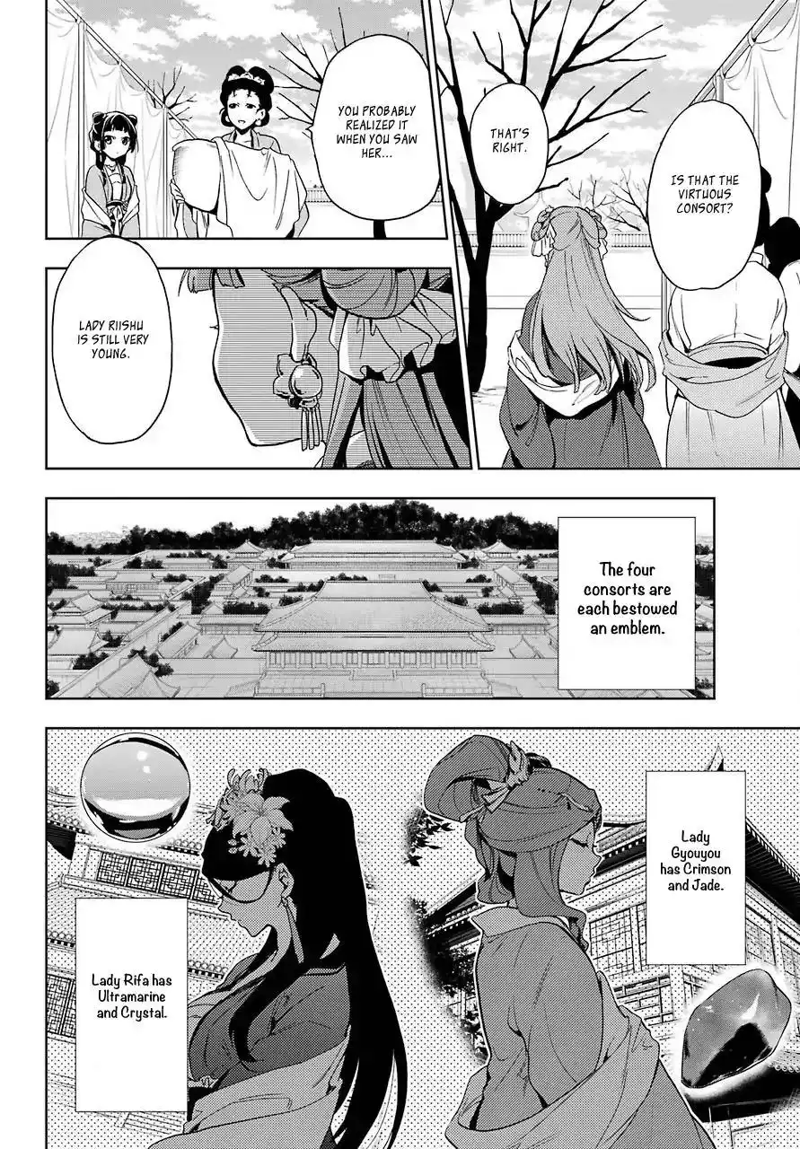 Kusuriya no Hitorigoto Chapter 7 21